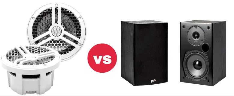 Home Speaker vs Car Speaker