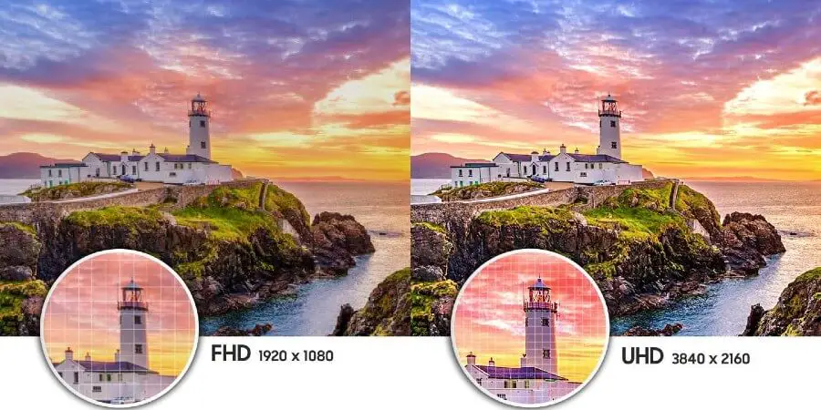 FHD VS UHD: Difference Between Full HD and Ultra HD (2023)