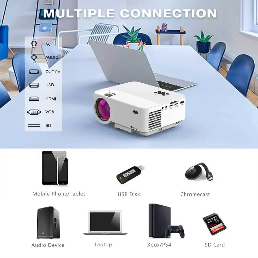 Best Mini Projector for iPhone 1