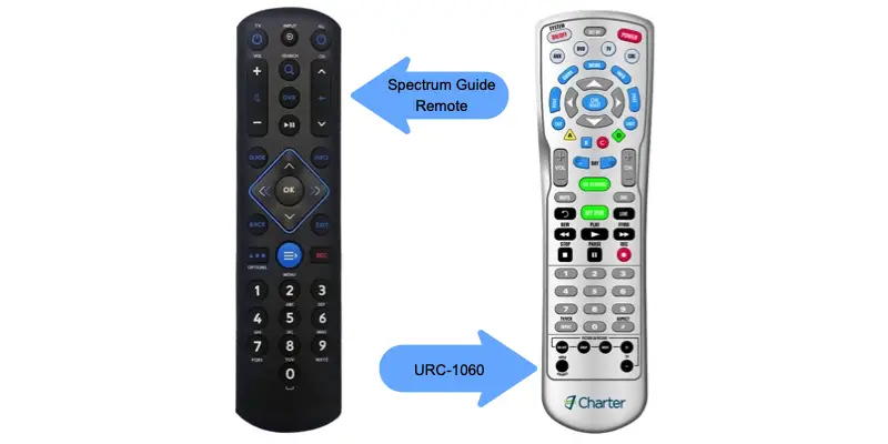 How to Access Netflix on Spectrum Remote