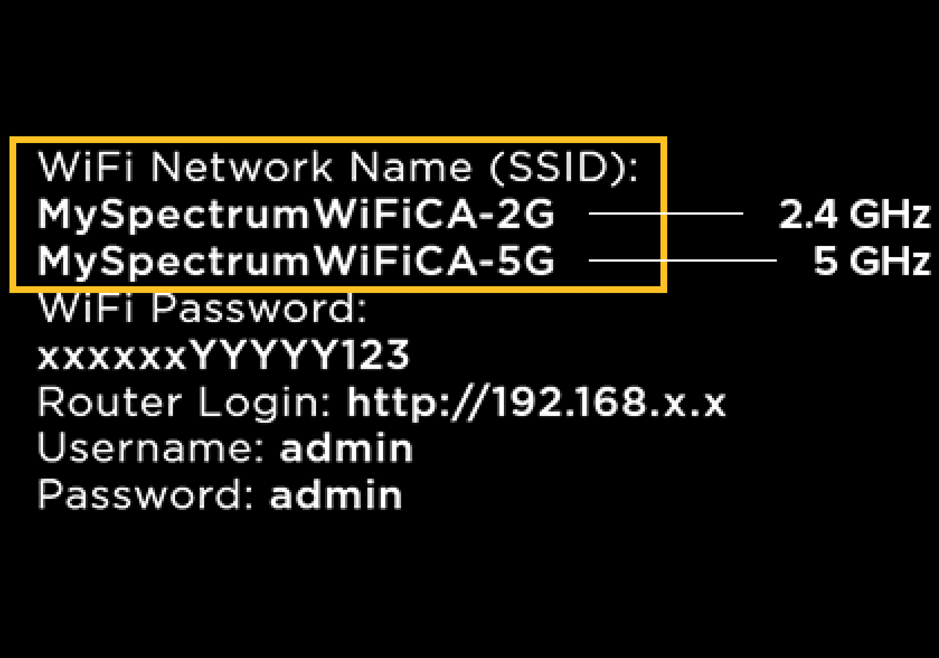 How to Find Spectrum Wifi Password