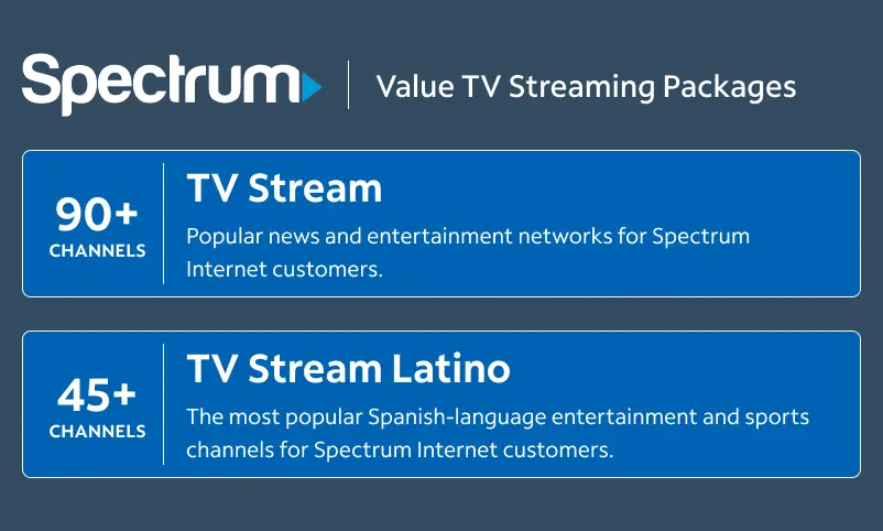 Does Spectrum Internet Include Tv