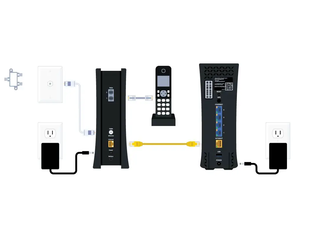 How Long Does Spectrum Internet Installation Take